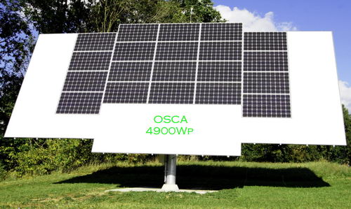 Anlage von P�ttinger Christine