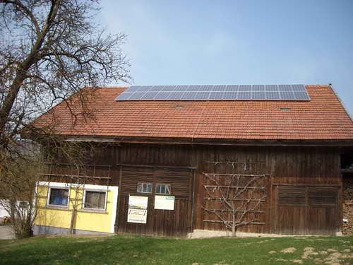 Anlage von Zogsberger Johann